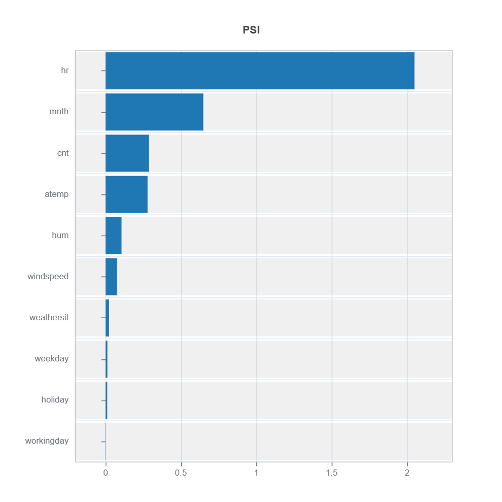 ../../../_images/Residual_RF_PSI.png